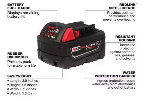 Milwaukee M18 XC Starter Kit with 5.0Ah Battery & Charger 48-59-1850 NEW