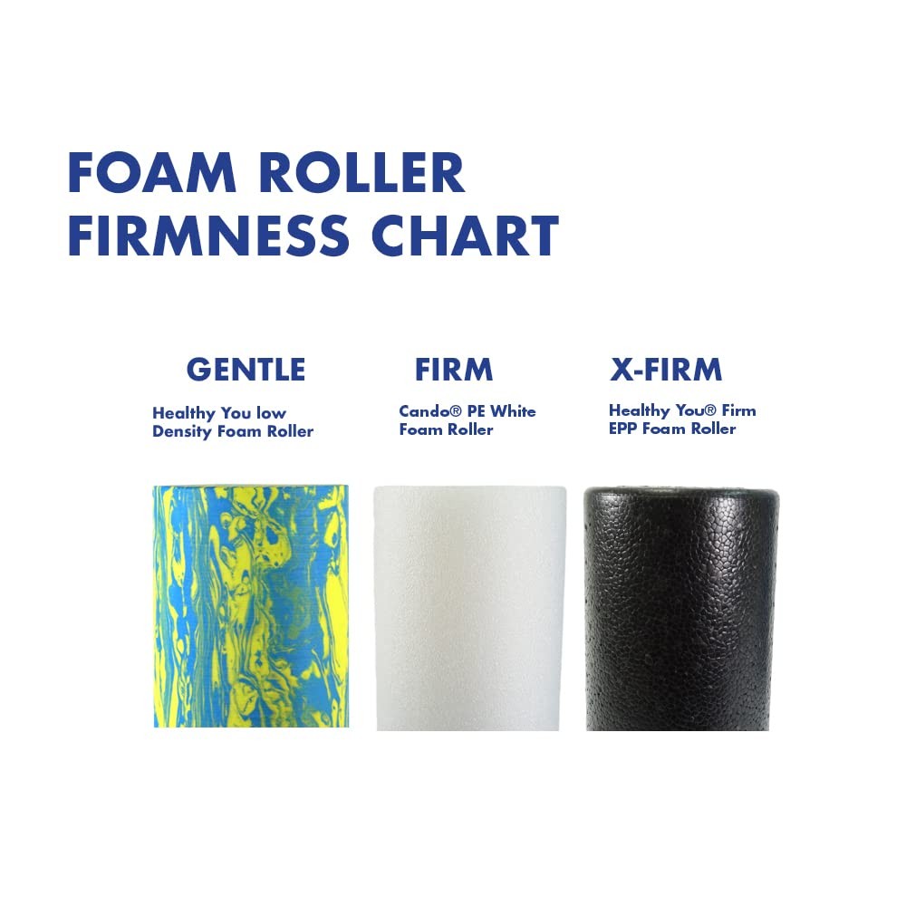 New Best Low Density Soft/Medium Foam Physical Therapy Roller 36" Full Round