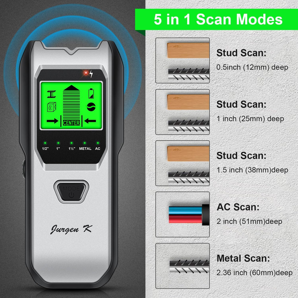 Stud Finder Wall Scanner, 5 in 1 Multifunction Stud Locator with Upgraded Smart
