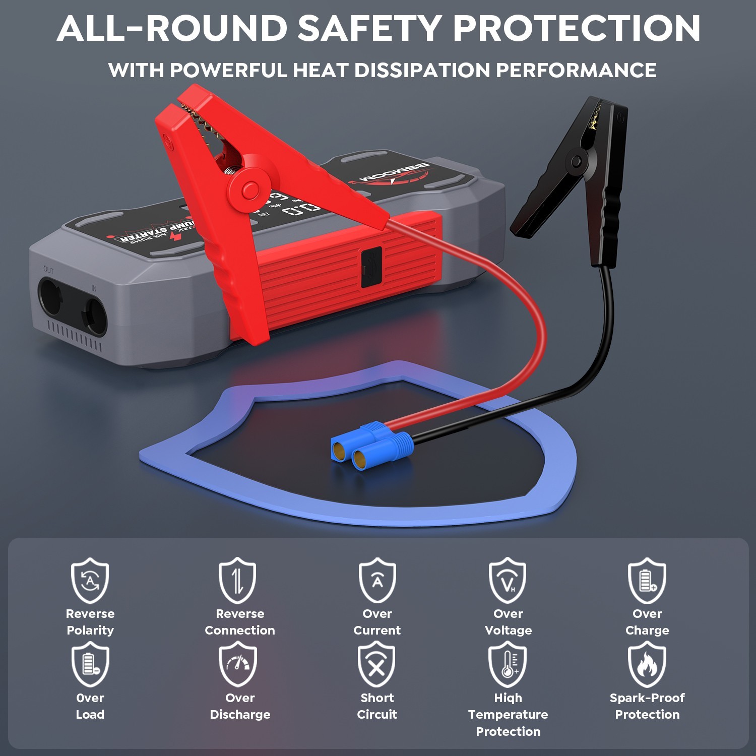 12V 9000A Jump Starter with Air Compressor Portable Power Bank & Tire Inflator