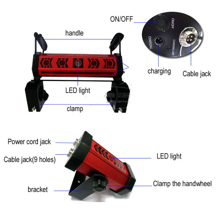 Machine Control Laser Receiver Rotating Laser Level Receiver for Excavator