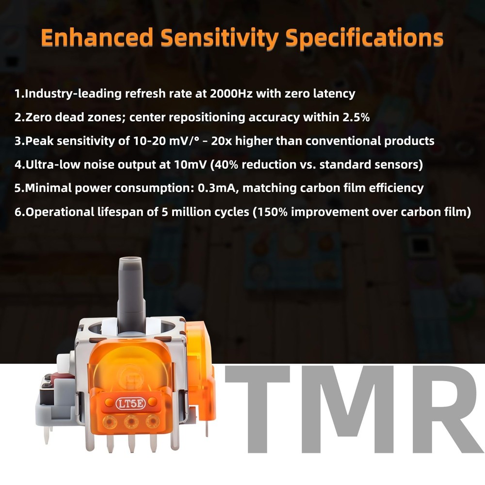 TMR Electromagnetic Joysticks Replacement for DualSense PS5 Controller, 3D An...