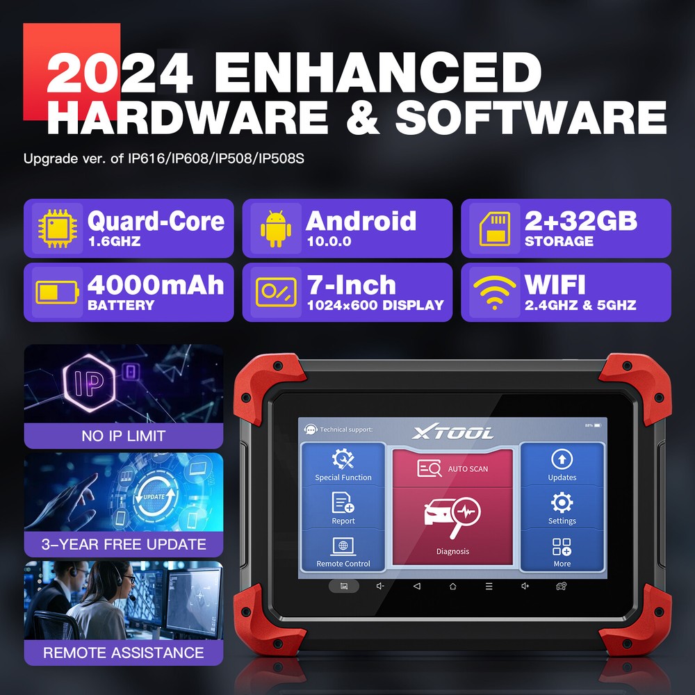2024 XTOOL D7 Auto Diagnostic Scanner Tool BiDirectional E.CU Coding 36+Services