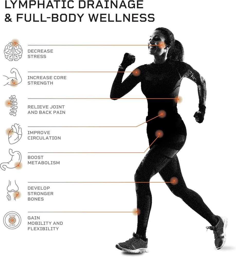 Rumblex plus 4D Vibration Plate Exer