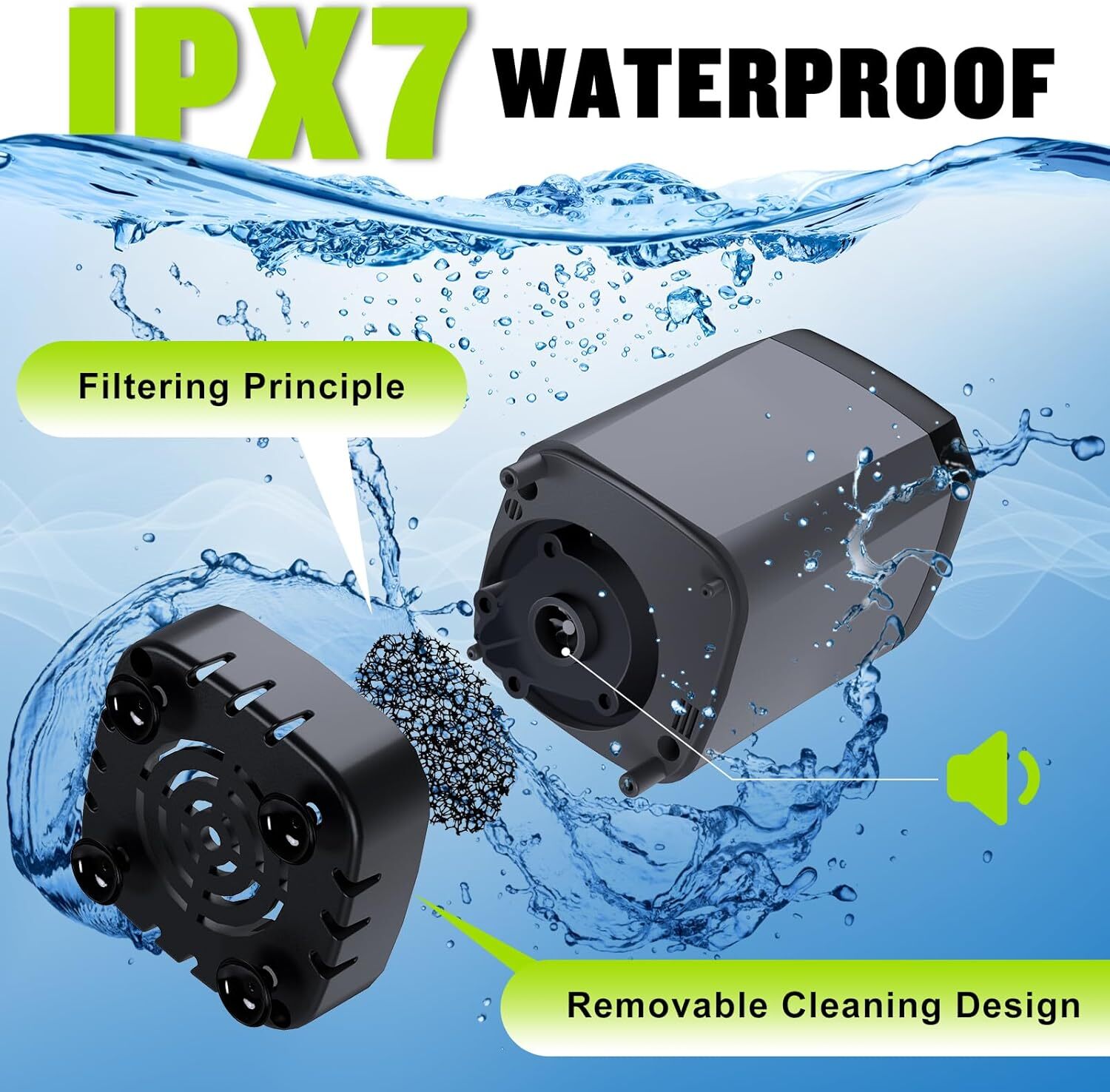 Portable Shower for Camping, 6000mAh Rechargeable Camping Shower 4 Spray Modes