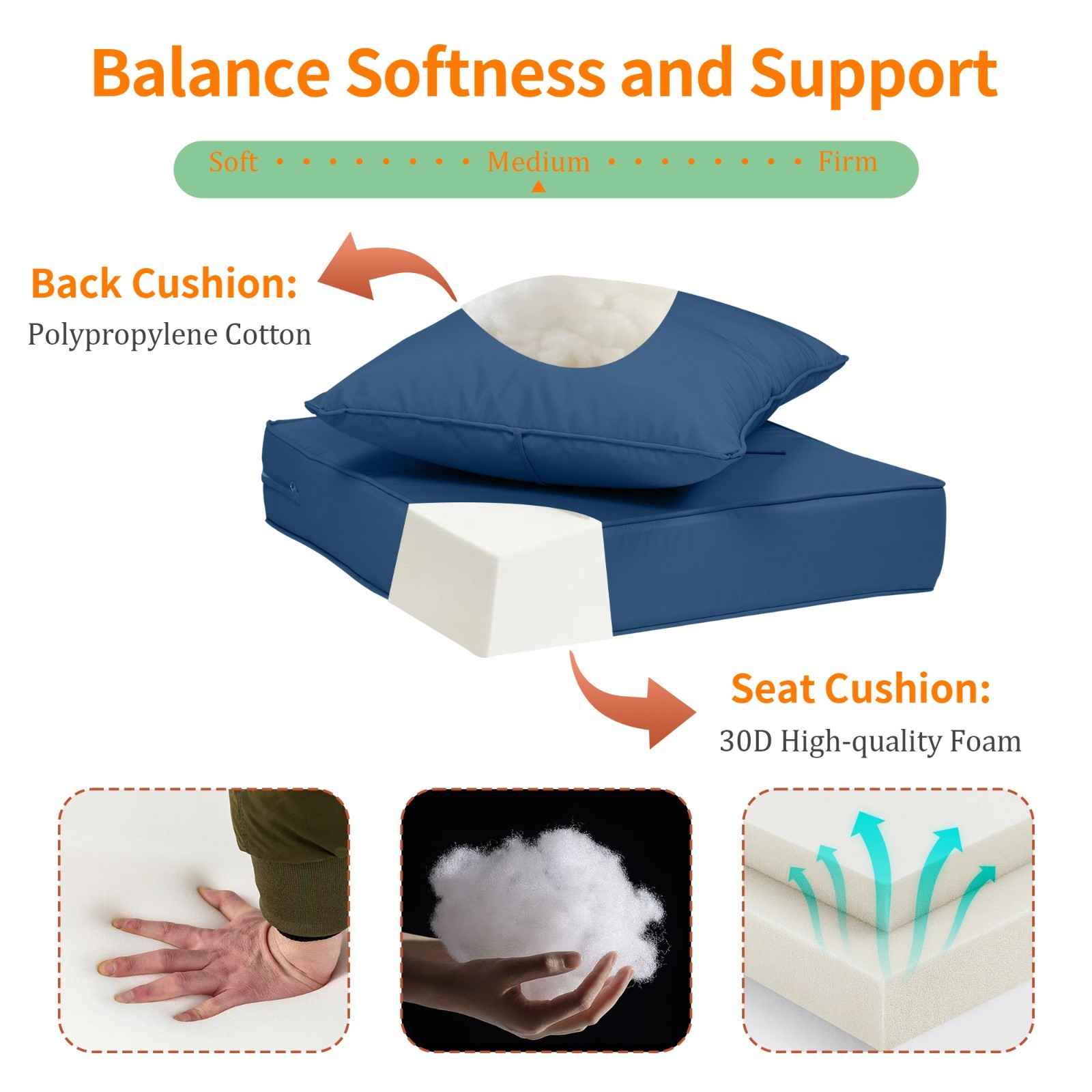 Deep Seat Patio Cushions 24 x 24 Inch Waterproof Outdoor Chair Cushions Set of 3