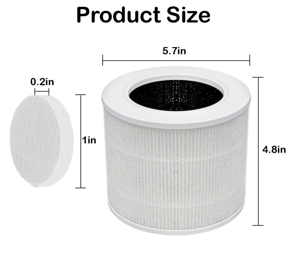 2 Pack True HEPA Filter Set Replacement for Levoit Core Mini Air Purifier