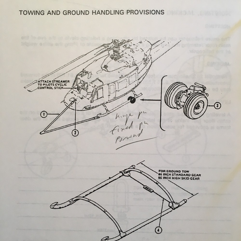 Bell 212 Field Maintenance Service Training Manual