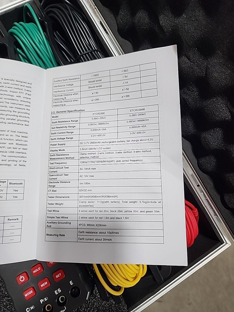 Ectr detect grounging system tester