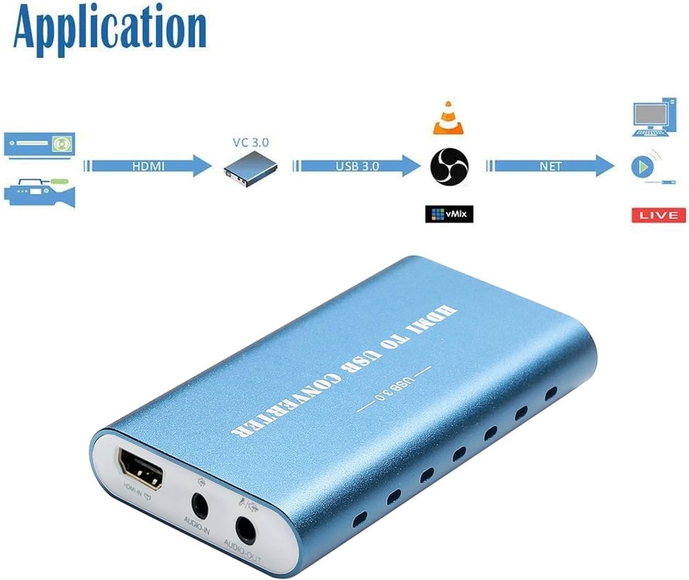 HaiweiTech USB3.0 Capture Card, Audio Video Capture Card with HDMI Loop-Through