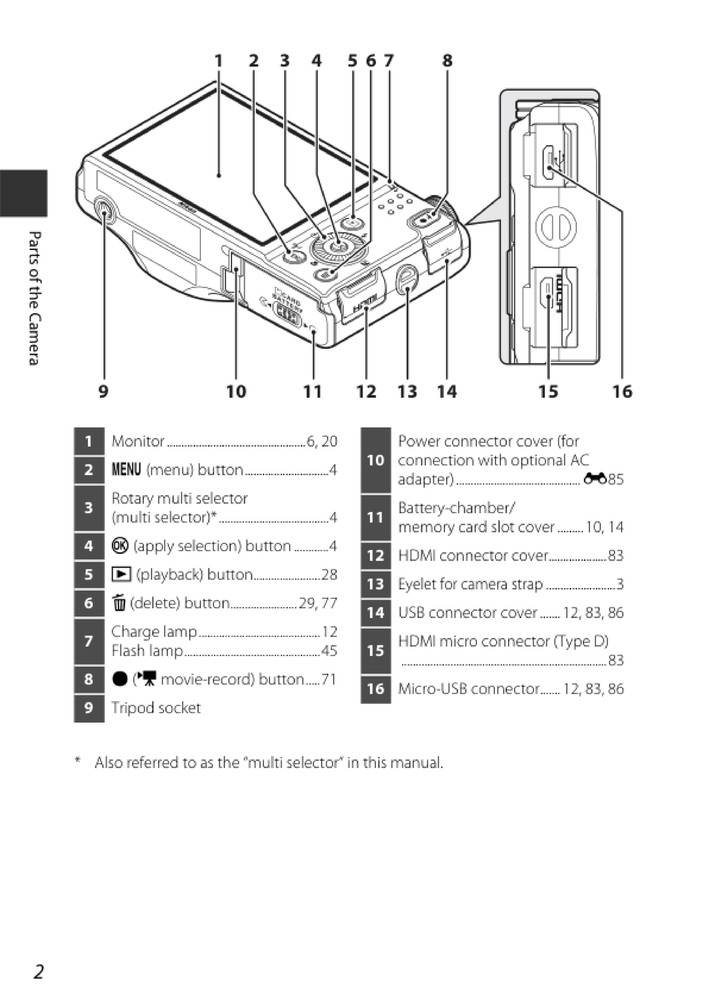 Nikon COOLPIX S9600 — User Reference Manual — 1/2 Size 5.5" x 8.5" Small Compact