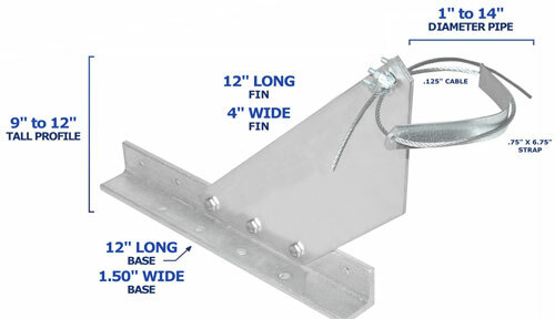 Snow Guards VentSaver EZ Stove Chimney Pipe Protect Metal Roof SnowBreaker