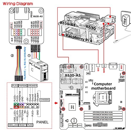 KVM-A3 Kit for Raspberry Pi 4 Open Source KVM Over IP Compatible with KVM V3