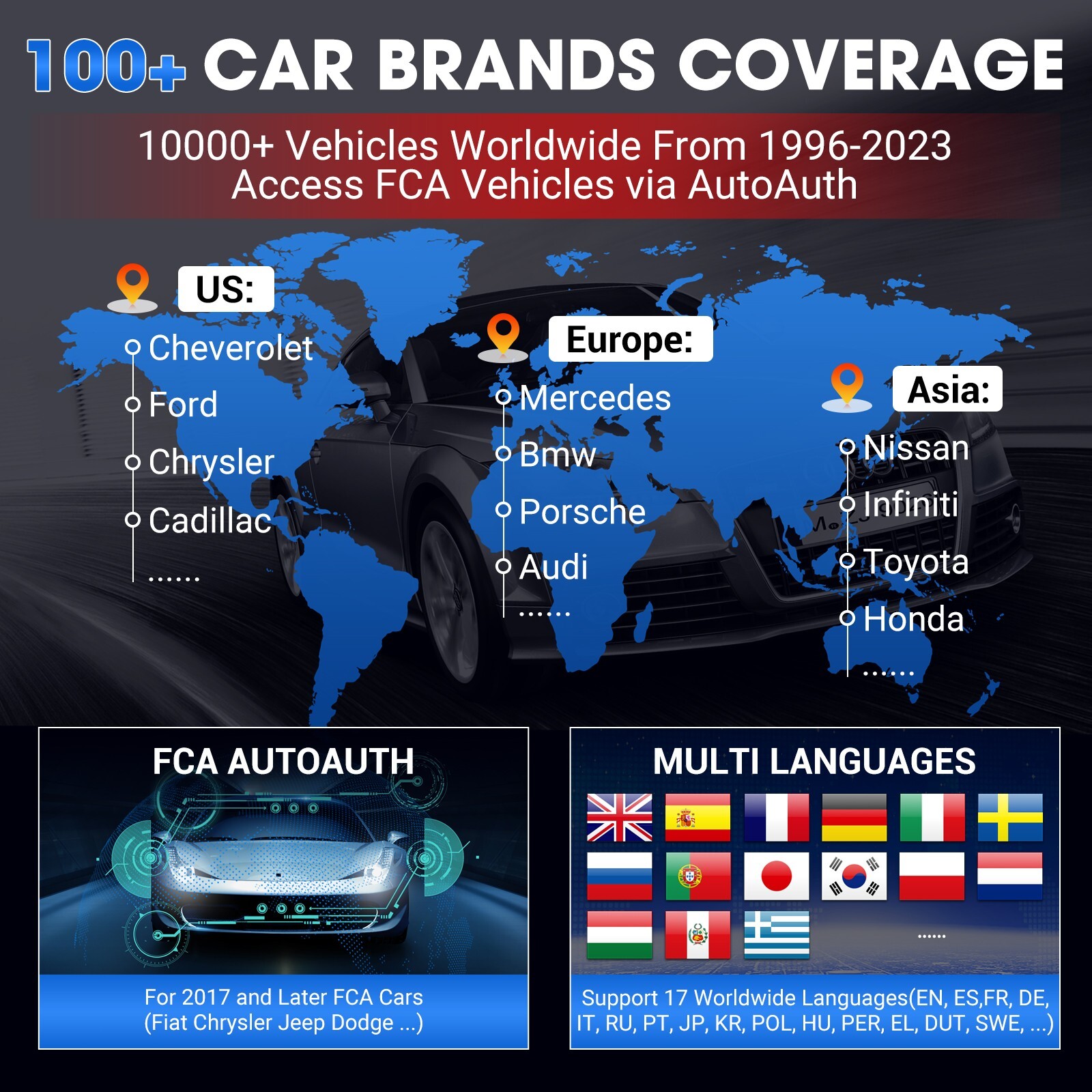 KINGBOLEN K7 Car OBD2 Scanner Full System Diagnostic Key Coding Bidirectional