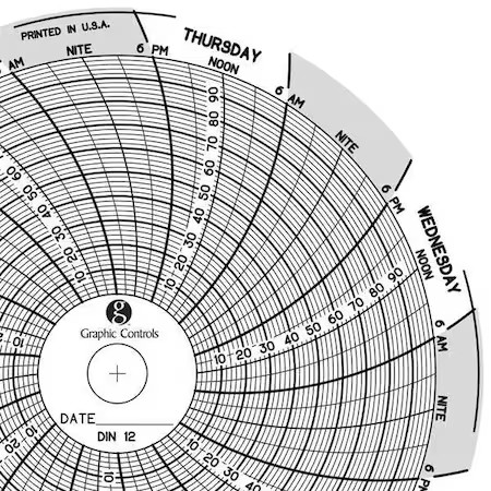 Graphic Controls Chart 012 Circular Paper Chart, 7 Day, Pk60