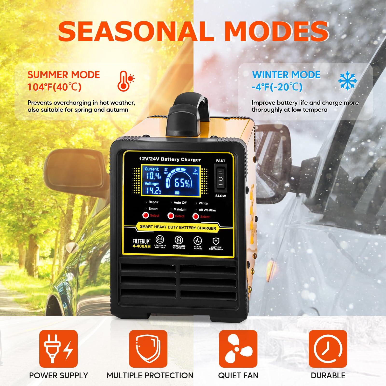 12V & 24V Car Battery Charger Heavy Duty, 0-15A Automatic Battery Maintainer