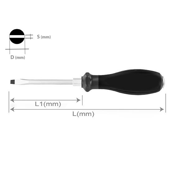 SEA Screwdriver Set