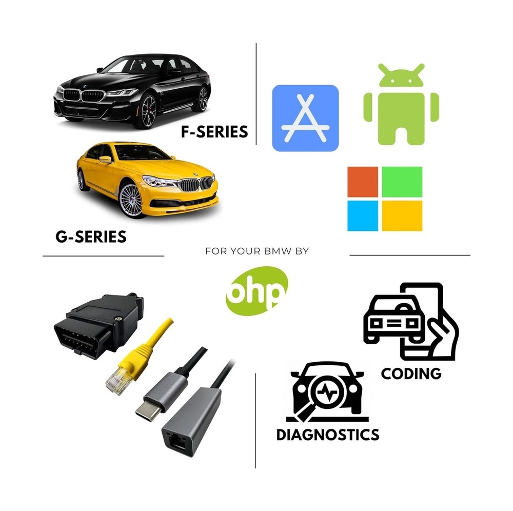 OHP ENET OBD2 (Enet Cable + USB Type C)