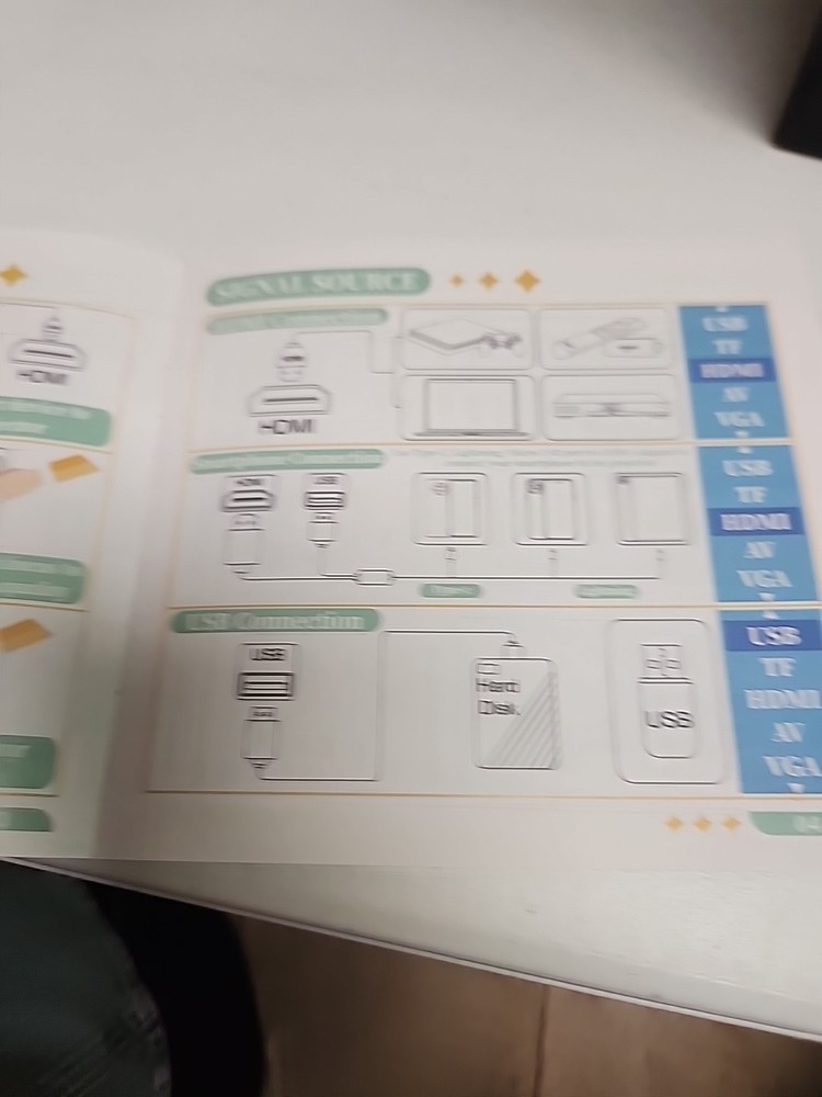 mini projector wifi bluetooth iphone