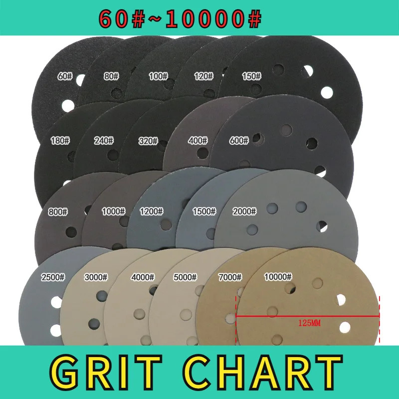 60-10000 grit Round Shape Sanding Discs Hook Loop Sanding Paper Buffing Sheet Sa