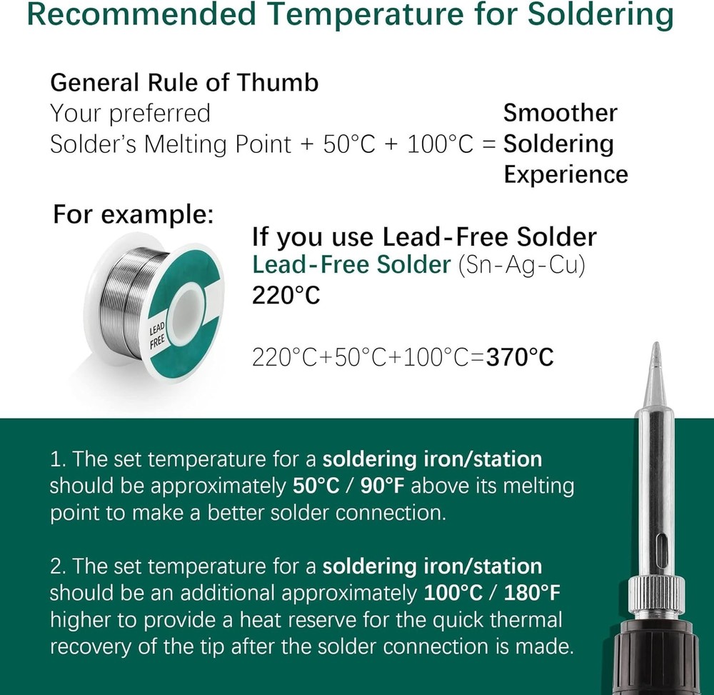 Compact 926 III Soldering Iron Station - Fast Heating & Adjustable Temp Control