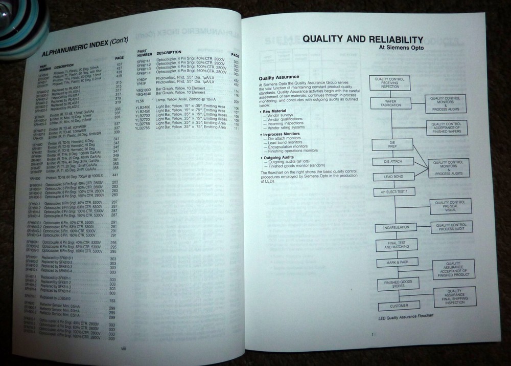 Siemens Optoelectronic Databook 1986