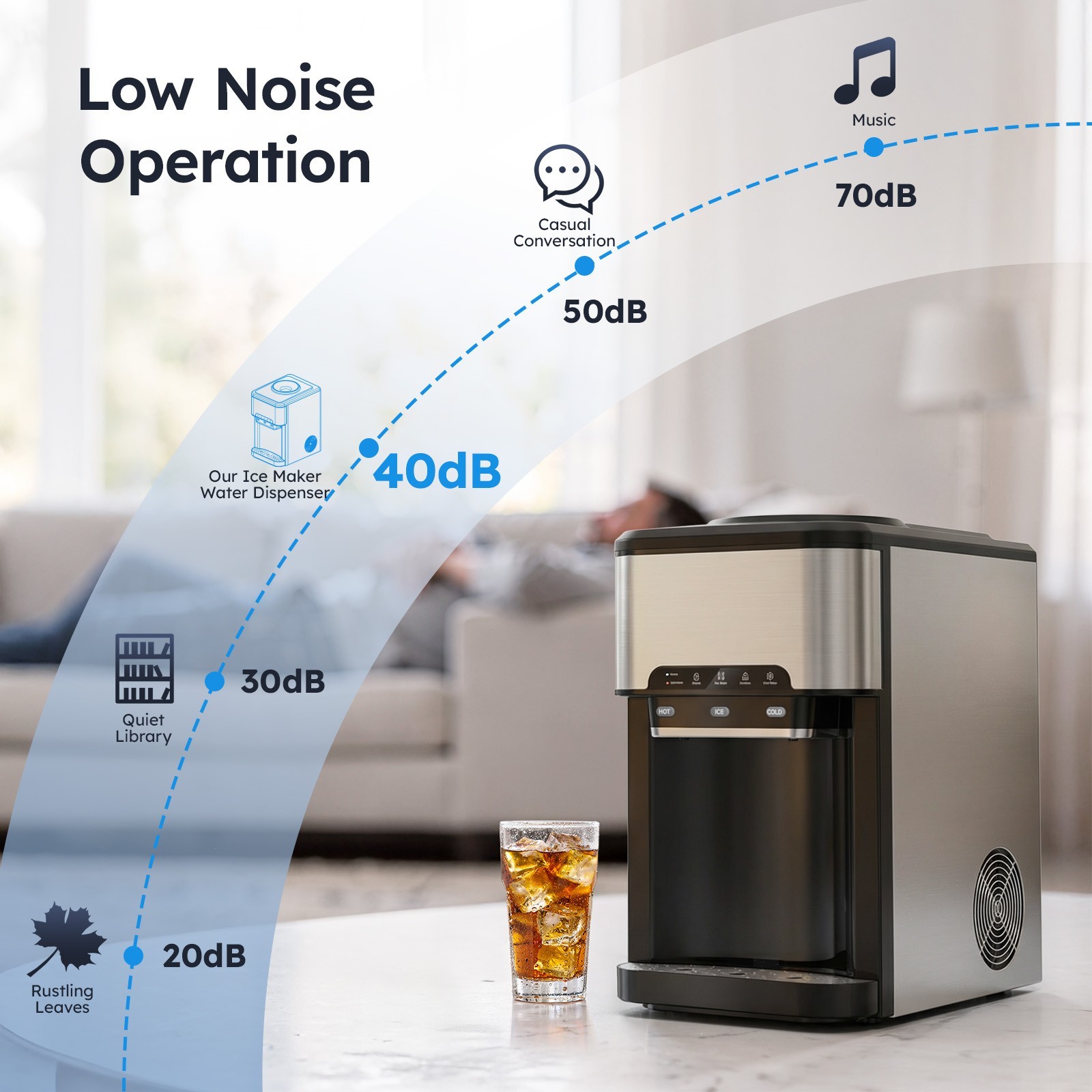 3 in 1 Countertop Ice Cube Maker 44lbs/Day with Water Dispenser Combo Machine