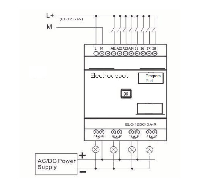 PLC Programmable Logic Controller PR12DCDARE 12V, 24V 8 inputs, 4 Relay out