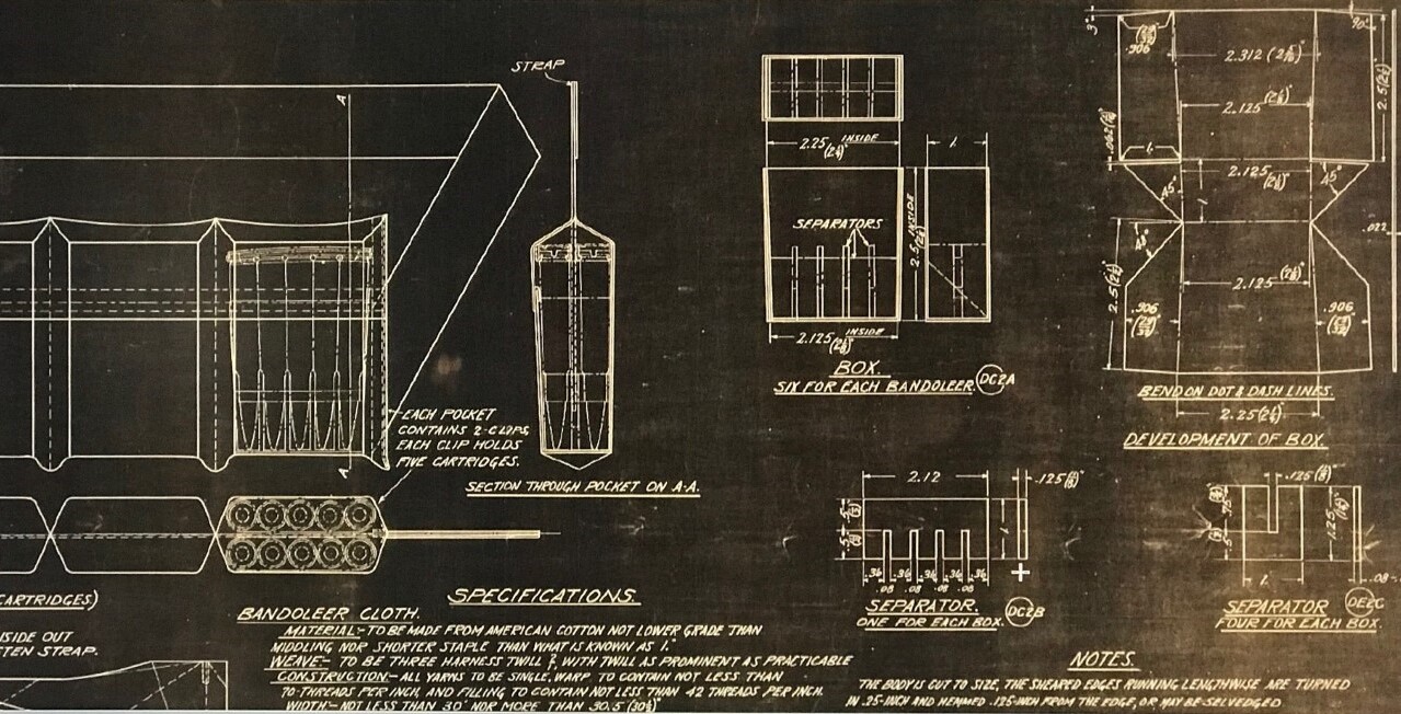 WWI M1906 REPLICA BANDOLEER RESTORATION KIT FOR THE M1903 AND M1917 RIFLES