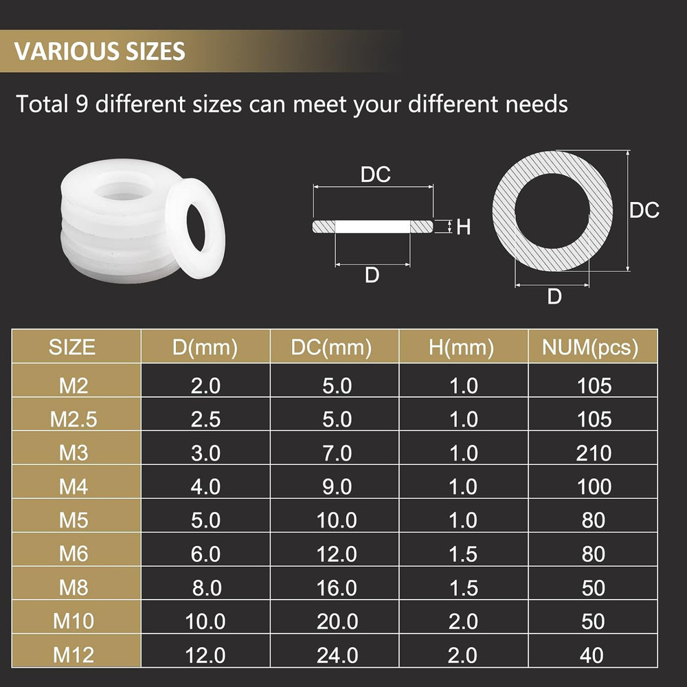 820 Pieces Nylon Flat Washers, 9 Sizes Plastic Washers, White Nylon Washers Ass