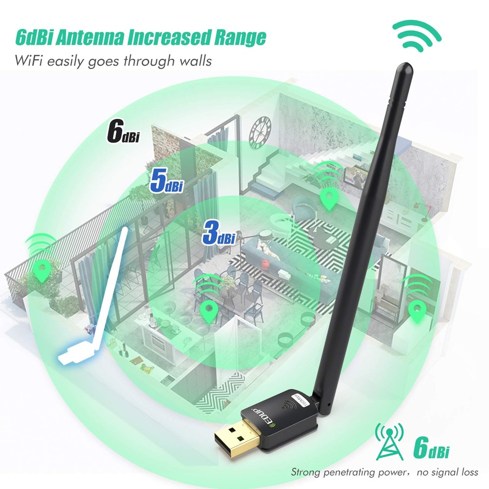 EDUP USB WiFi Adapter for PC, Wireless Network 150Mbps, Black