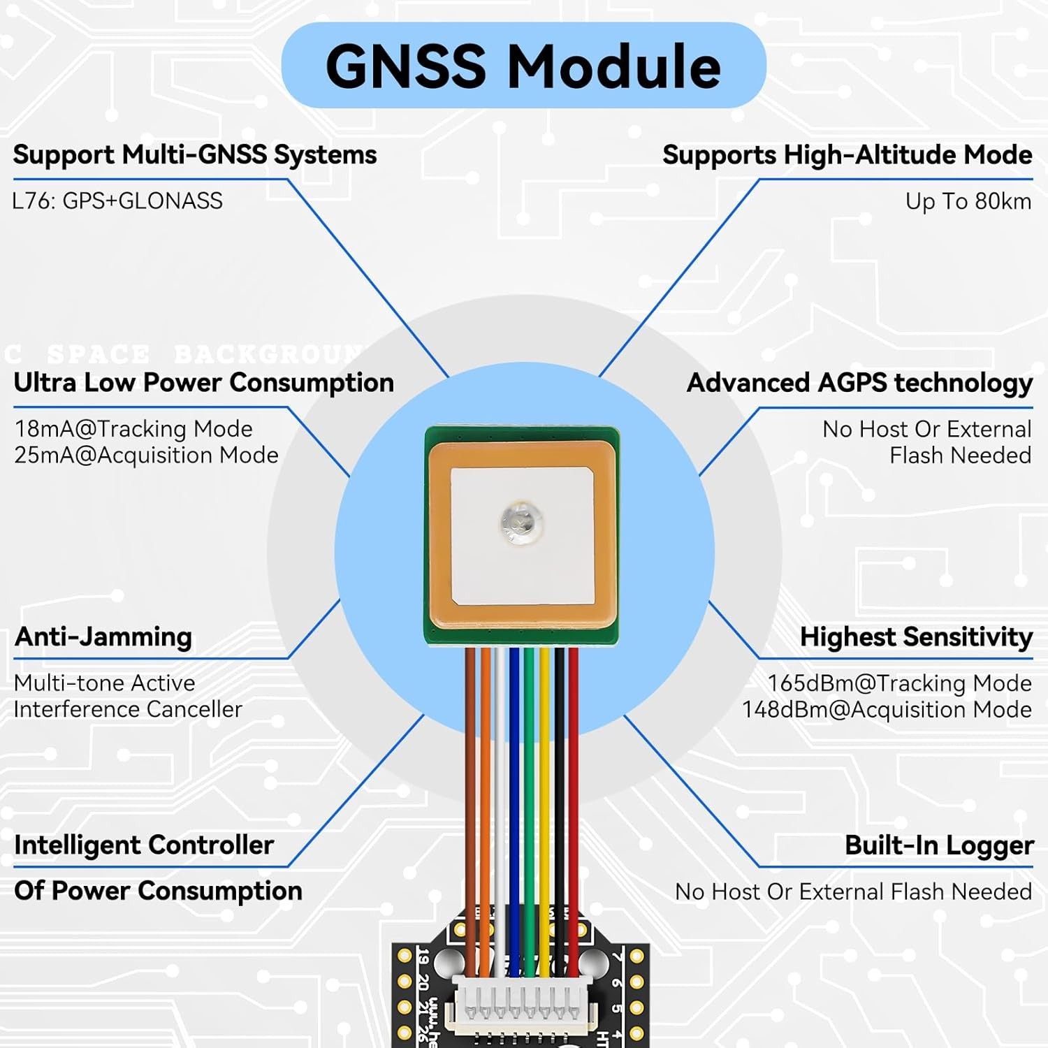 Heltec ESP32 LoRa V4 OLED Dev Board+ 915MHz Antenna+GPS Module for Meshtastic