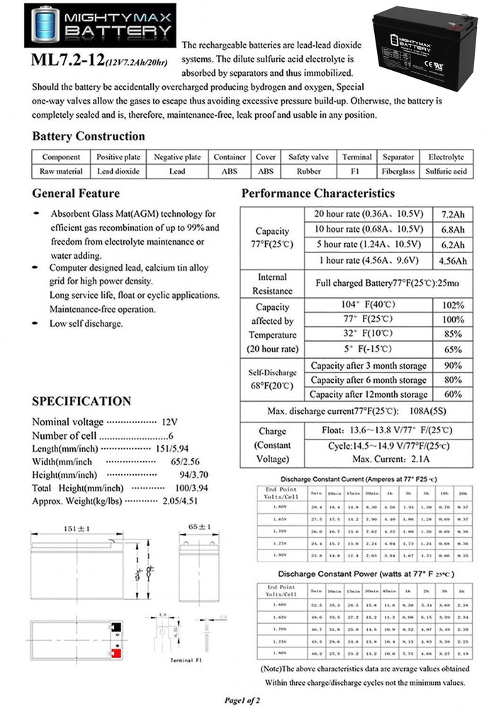 Mighty Max 12V 7Ah SLA Battery Replacement for Ritar RT1270E, RT1270H, RT1275
