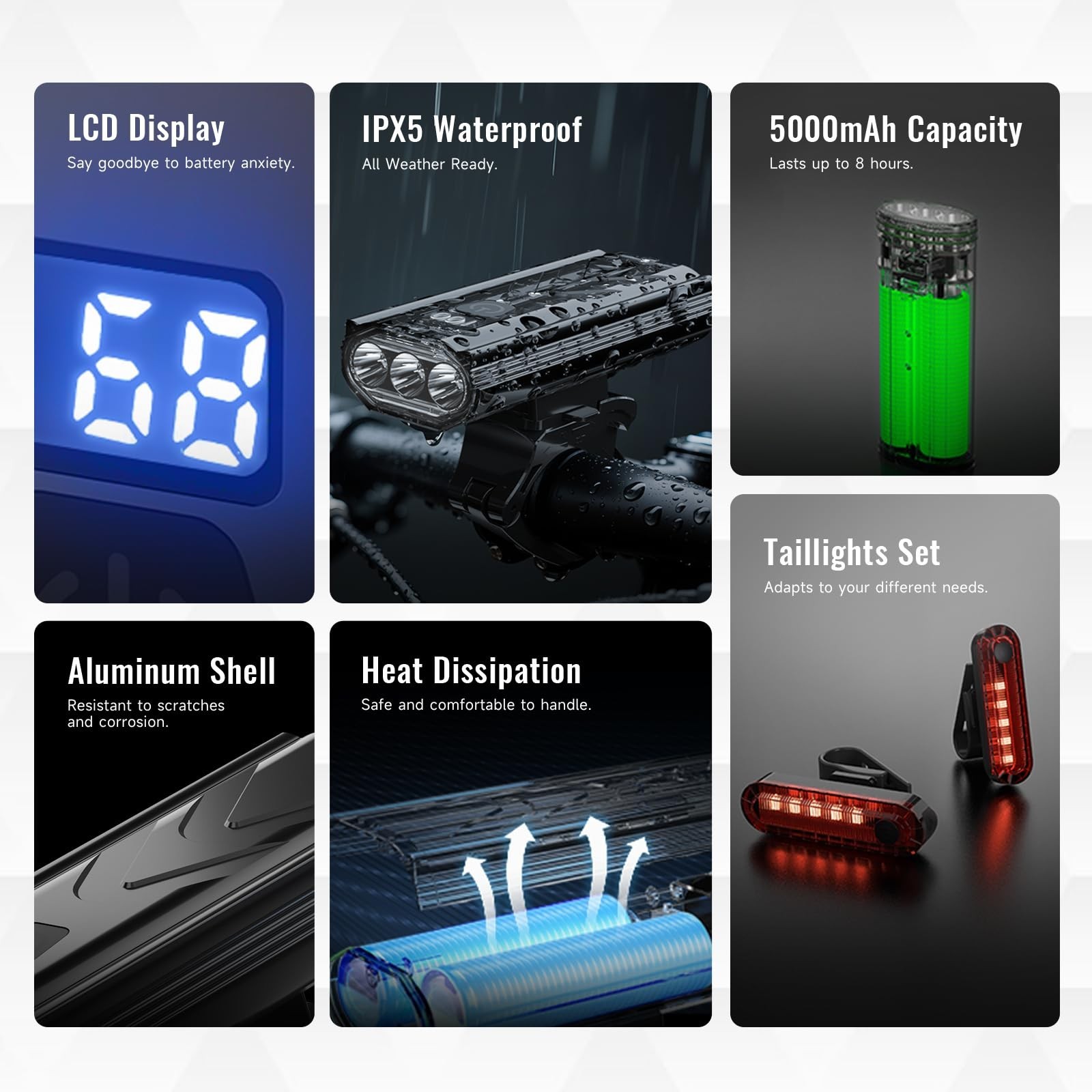 Rechargeable Bike Lights for Night Riding High Lumens with 2 Pack Taillight, ...