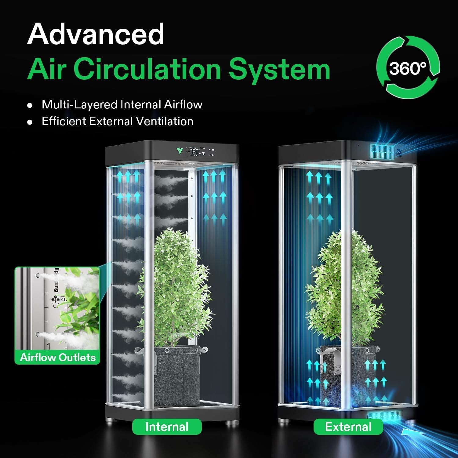 VIVOSUN VGrow All-in-One Smart Grow Box Complete Grow Tent Kit for Hydroponics