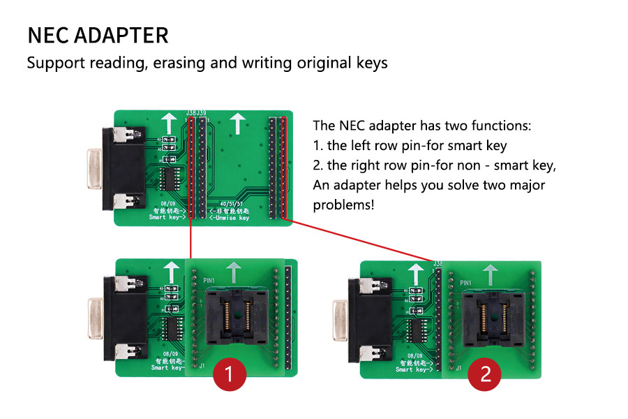CGDI MB With Full Adapter Include EIS Test Line+ELV Simulator+ELV/AC/NEC Adapter