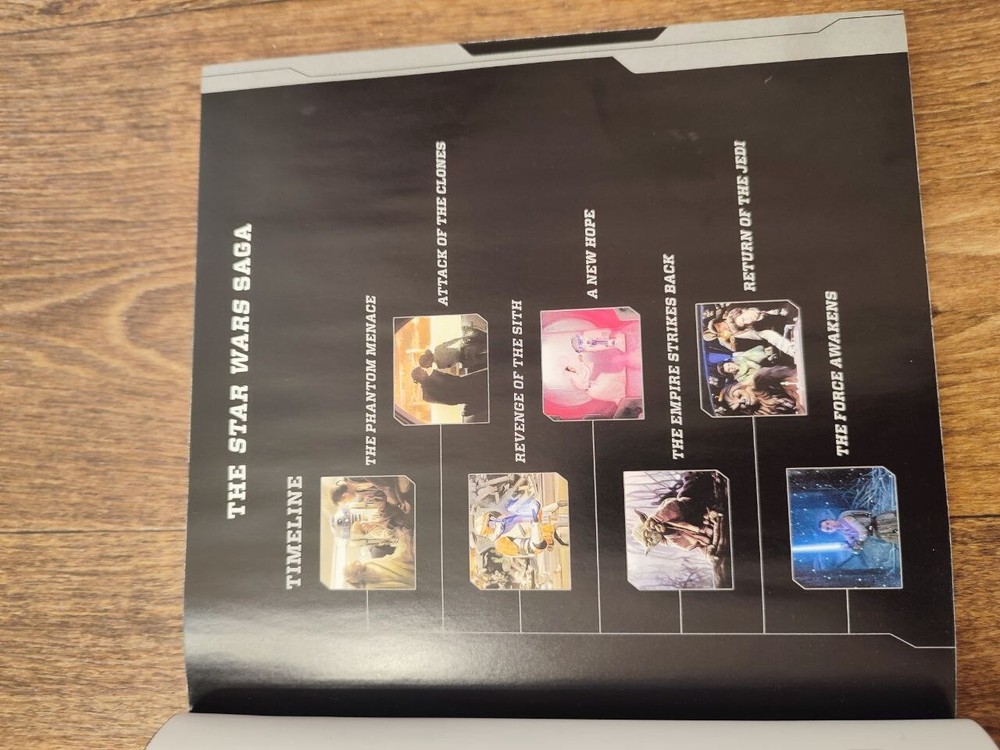 STAR WARS book Collection