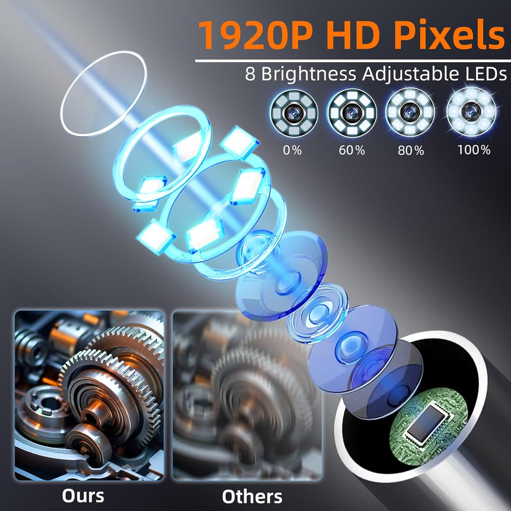 Endoscope Camera with Light, 4.3" HD 1920P Borescope Snake Inspection Camera, IP