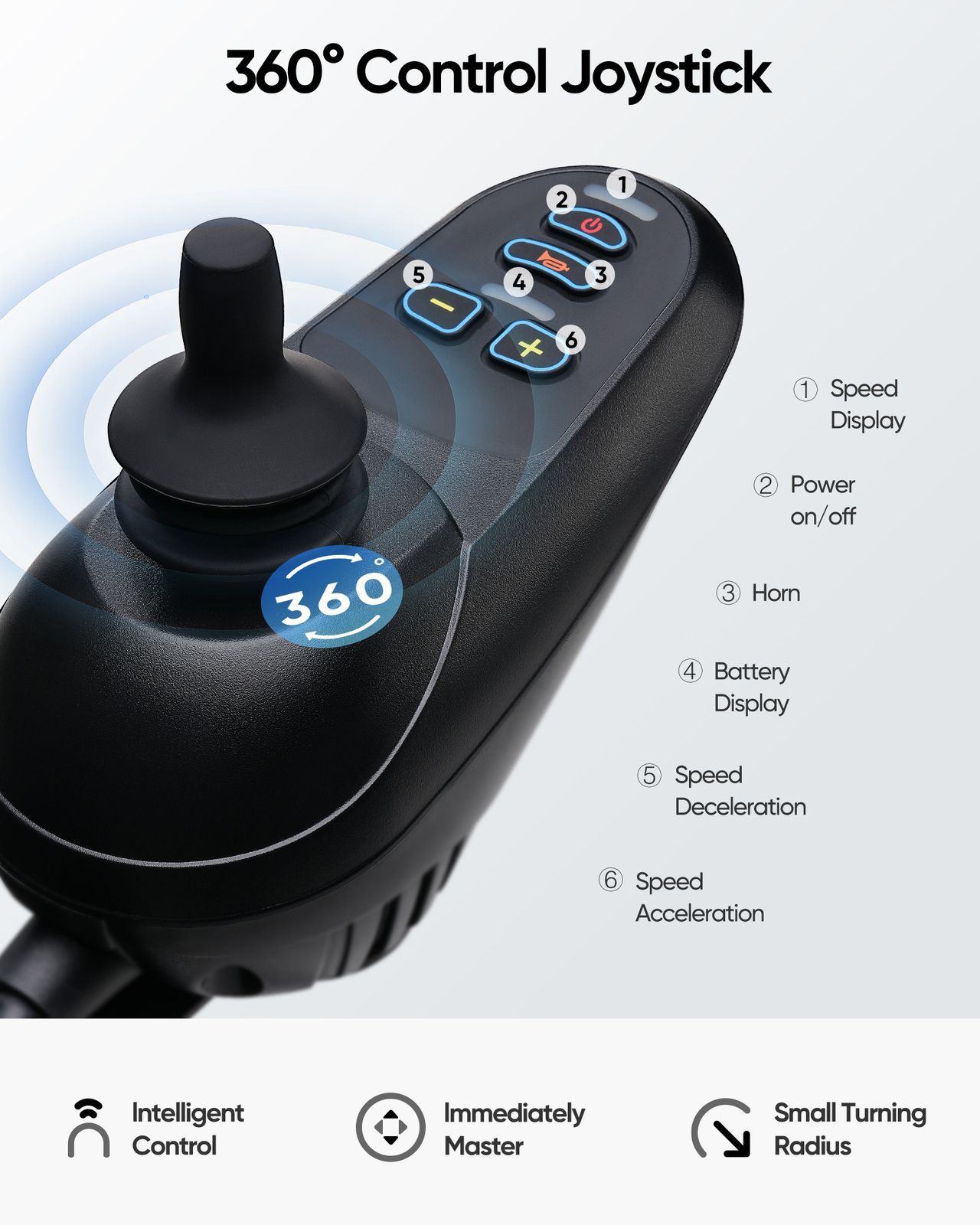 Intelligent Lightweight Foldable Electric Wheelchair All Terrain 25 Miles Range