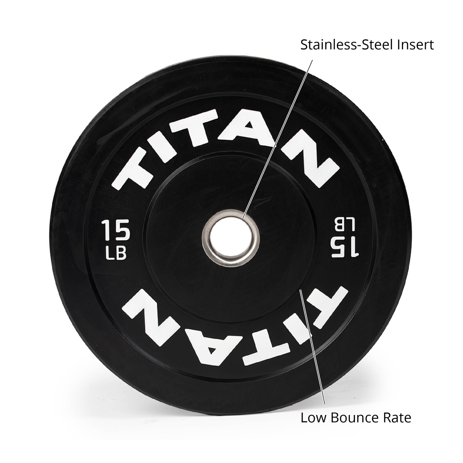 Titan Fitness 15 LB Economy Olympic Bumper Plates, Sold as a Pair
