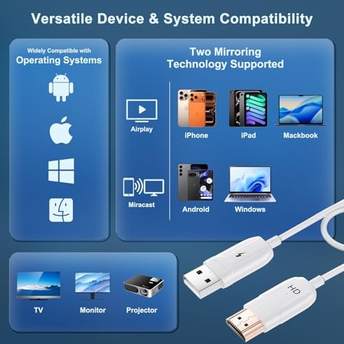 Wireless HDMI Display Adapter for iPhone, USB to HDMI Adapter, Screen