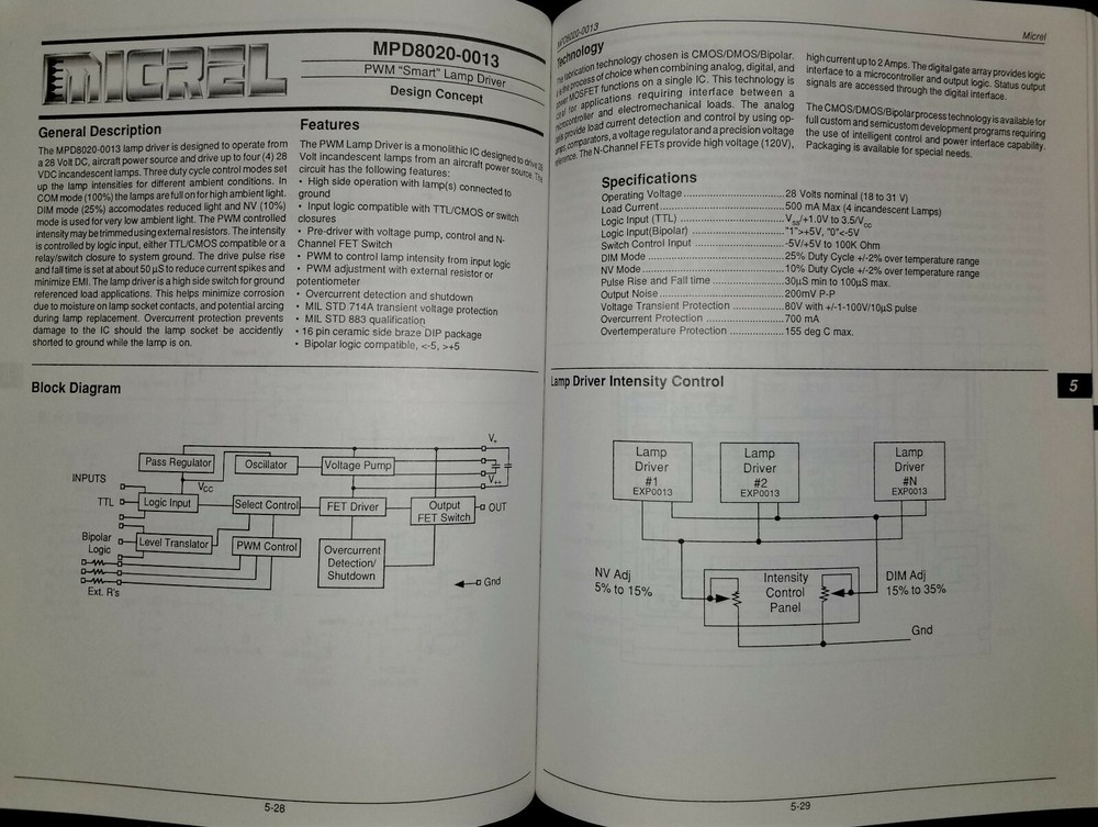 USED 1994 Micrel Semiconductor Data Book