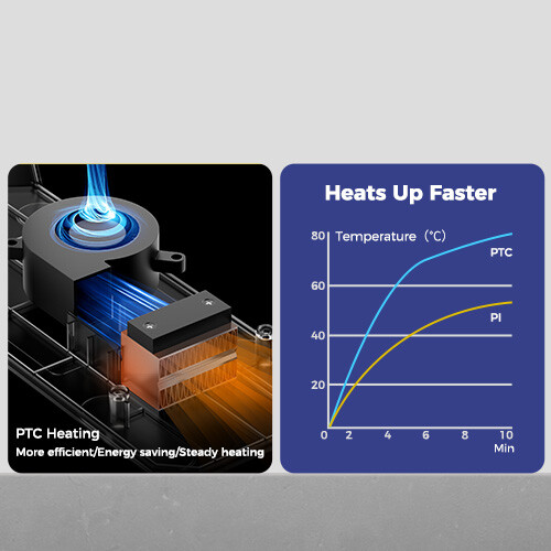 Creality Space π Dryer Quick dry adjustable temp Dec 11 launch stylish design