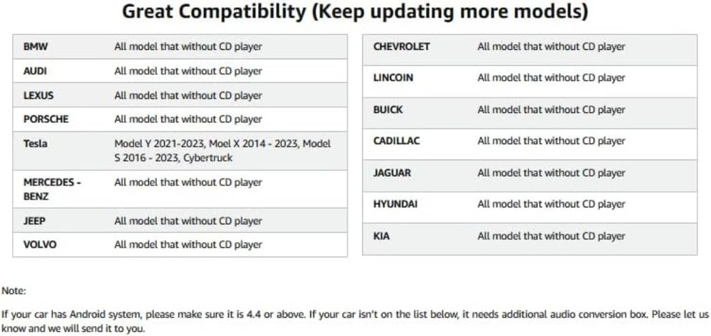 Plug-and-Play Car CD Player with Remote Control