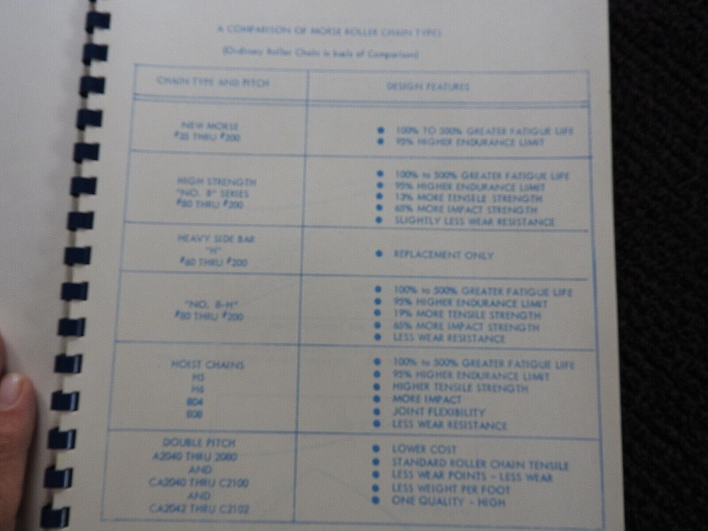 1960 Borg Warner Morse High Performance Chain Drive Engineering Manual T F Sharp