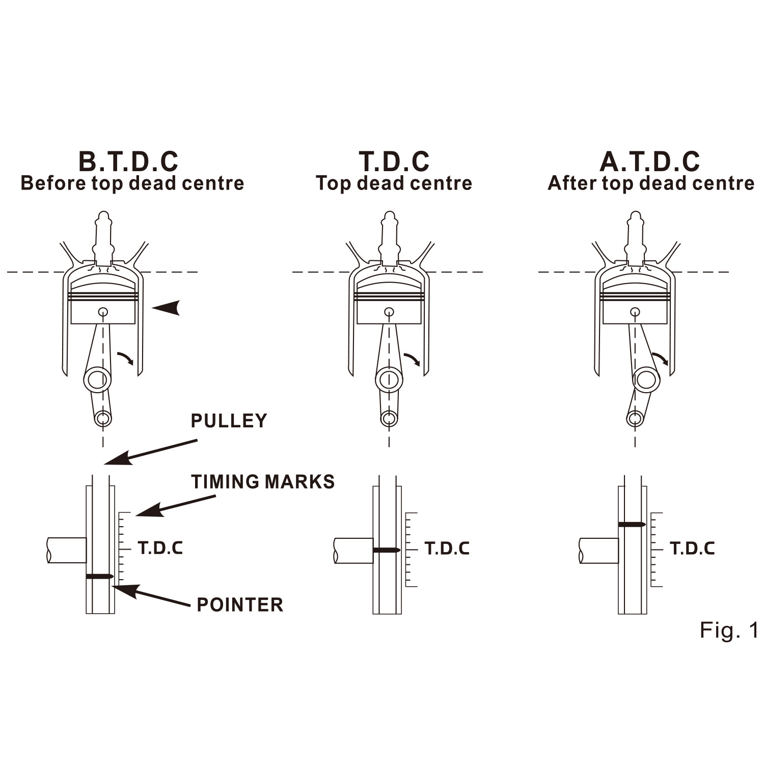 KZYEE KT60 Digital Timing Light Automotive Engine Gun Inductive Ignition Gun