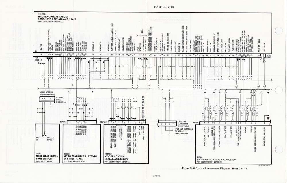 F-4E 1992 Electro-Optical Target Designator System Maintenance Flight Manual- CD