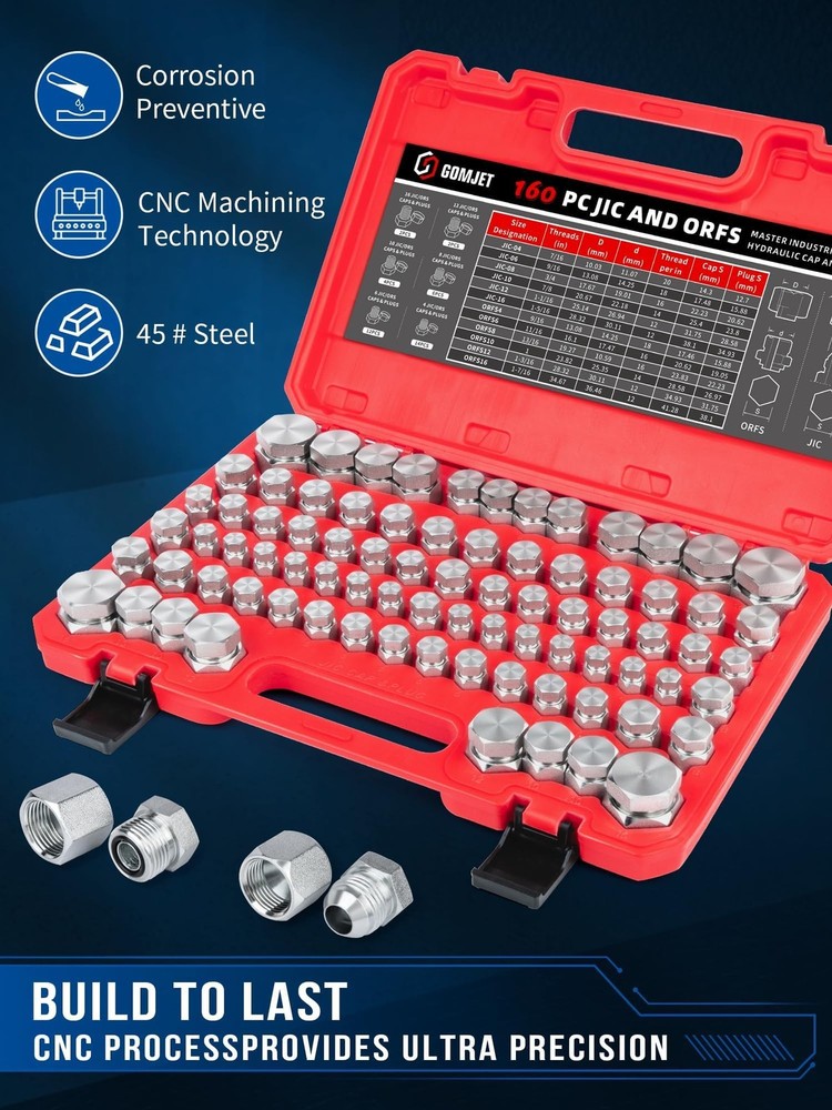 Hydraulic Cap & Plug Fitting Kit - 160 PC ORFS & 37° Dash Sizes 4-16