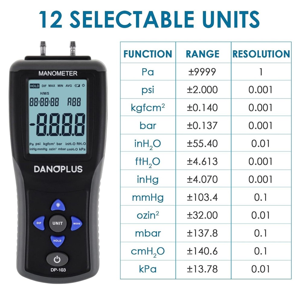 Manometer Digital Manometer Gas Pressure Tester Professional 12 Selectable Un...