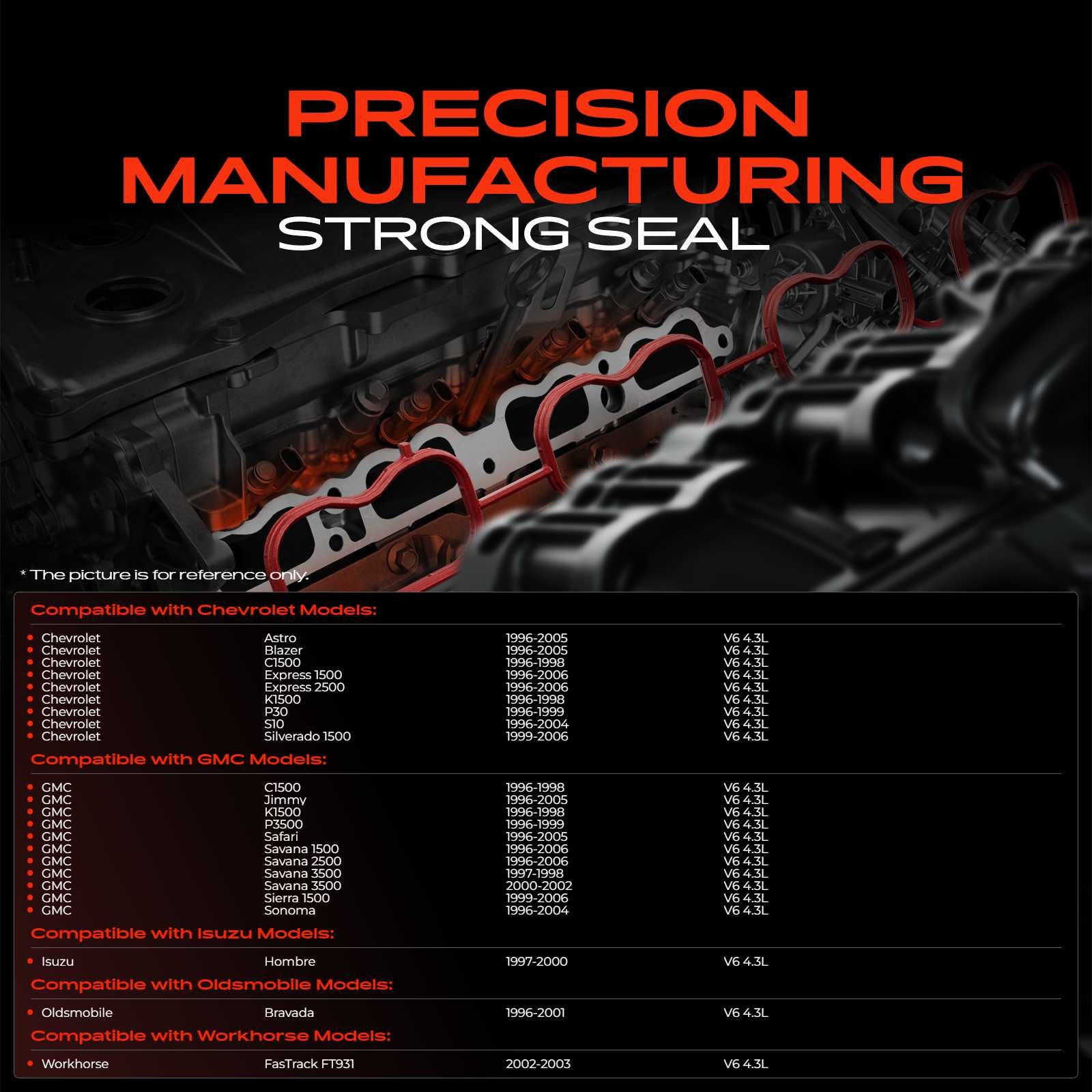 Lower & Upper Engine Intake Manifold Gasket for Chevy GMC Oldsmobile Workhorse